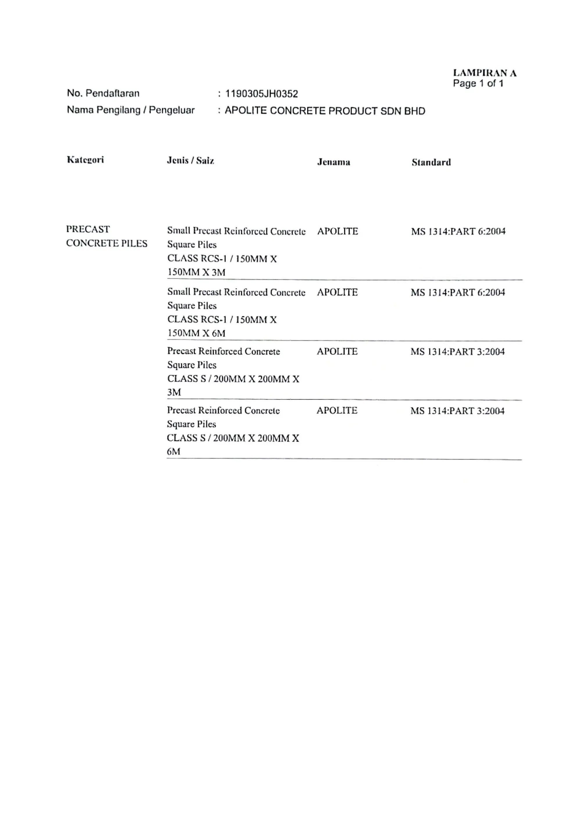 CIDB Malaysia Certificate for Precast Concrete Piles - Apolite Concrete Product Sdn Bhd – CIDB Recognised Reinforced Concrete Pile Manufacturer Malaysia B02